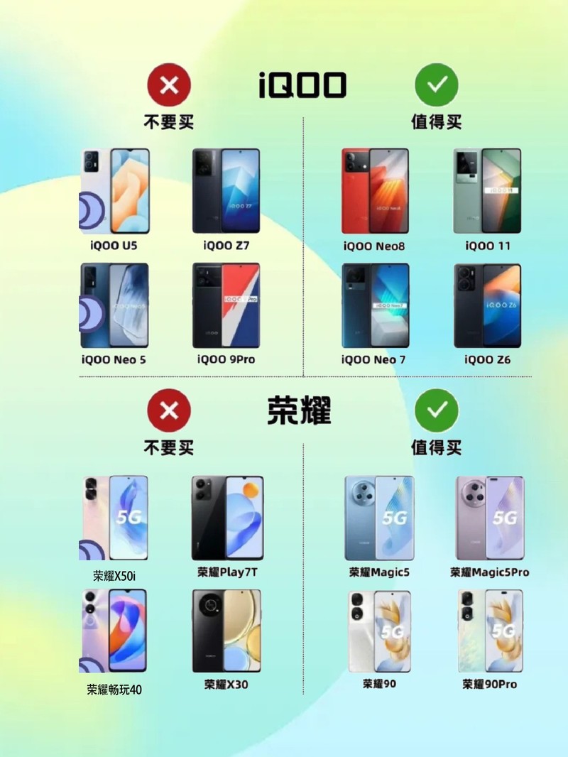 【國產手機品牌大全】國產手機品牌大全最新信息