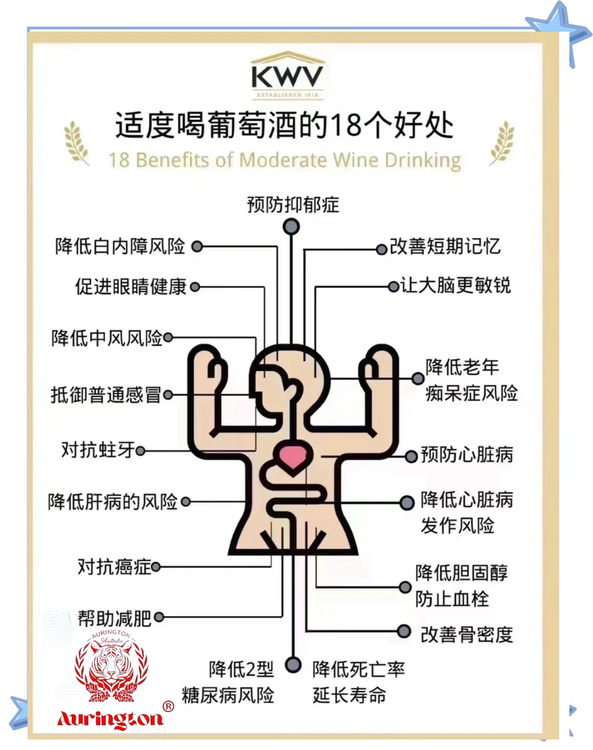 傅涵蓄