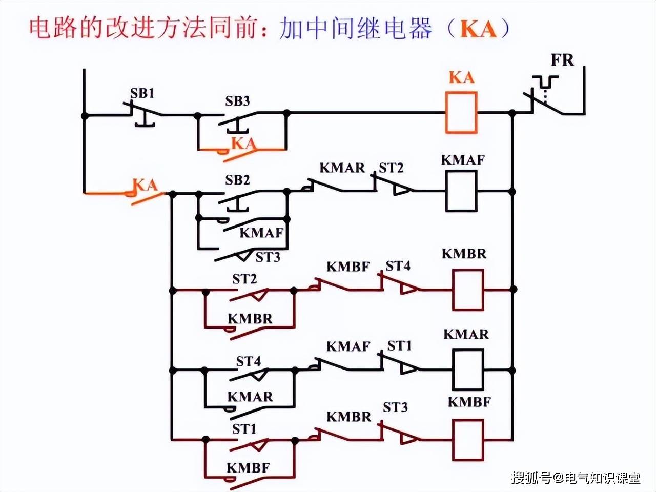 專業領域中的人氣之選:十款電氣繪圖軟件-軟件技巧