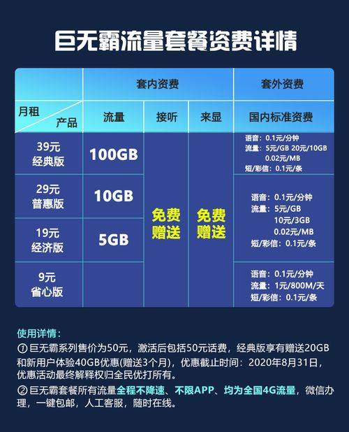 手機的數據流量和移動數據流量有什么區別?-手機