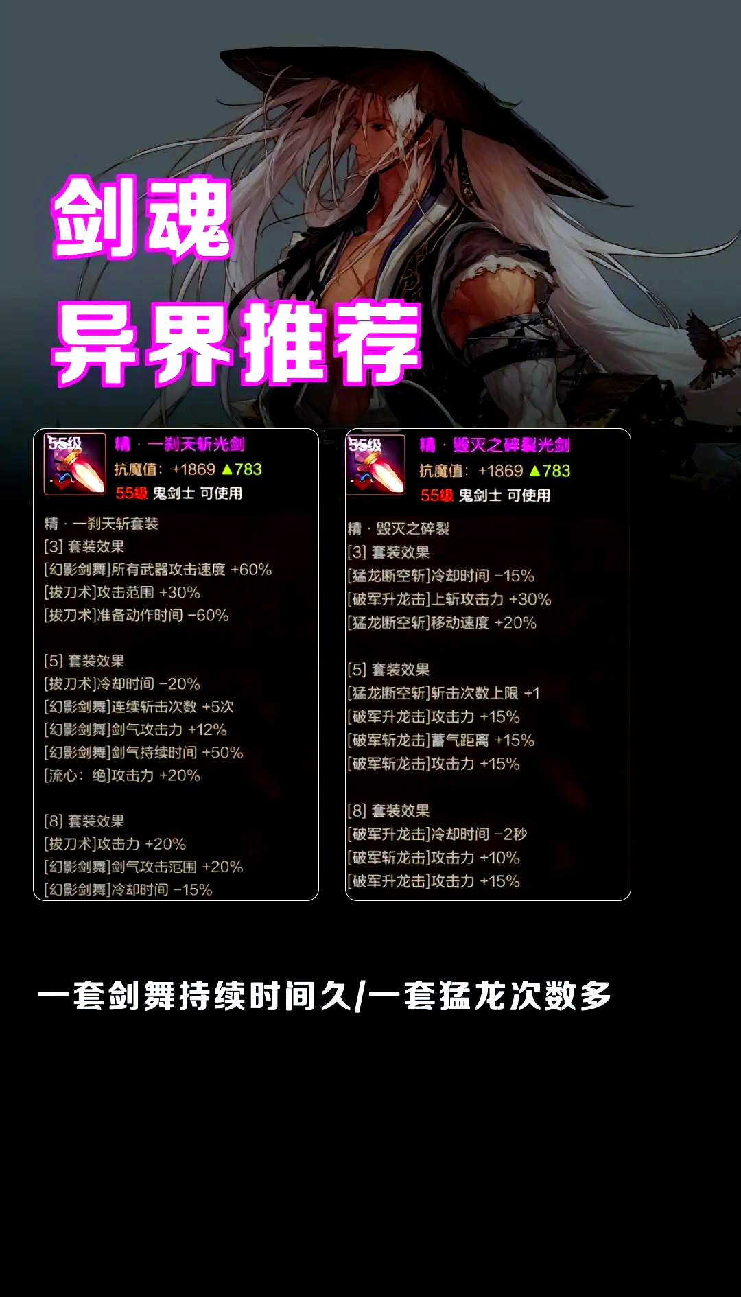 我想問問大家DNF新的征程玩什么職業刷圖最牛?