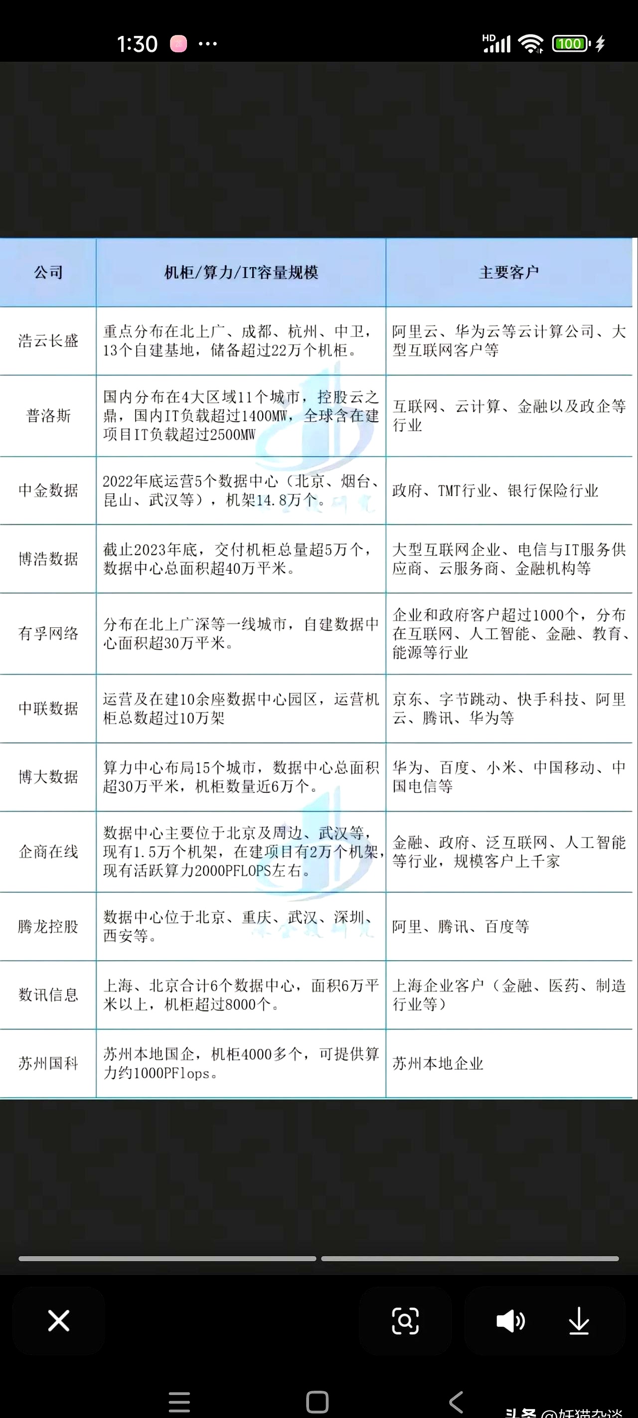 寧星火