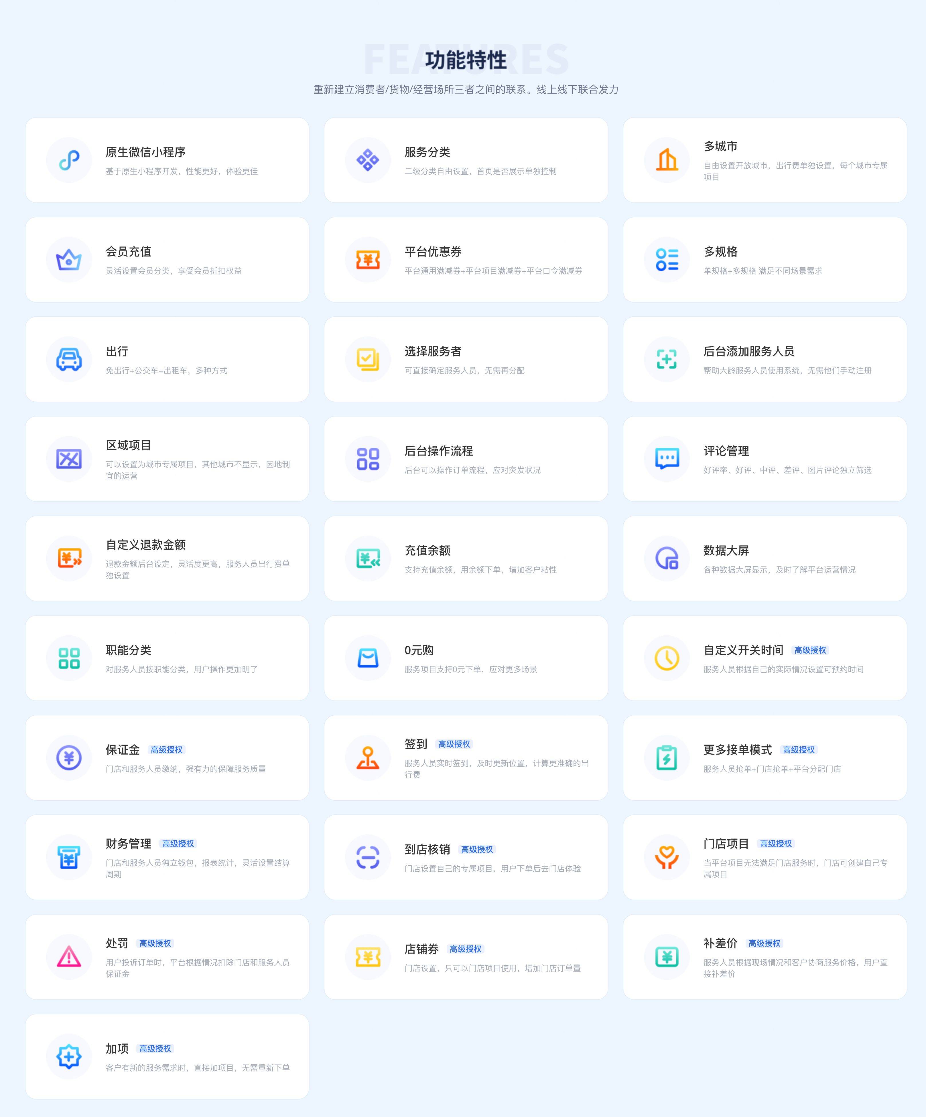 網站的,首頁,列表頁,內容頁,單頁面到底是為什么