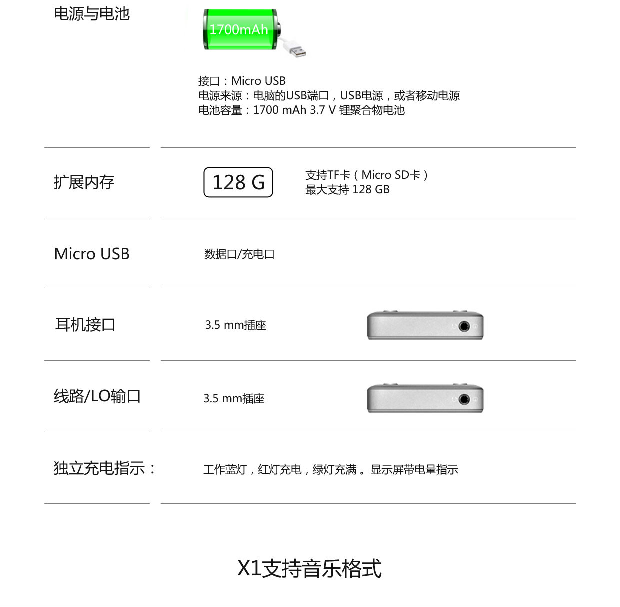 【飛傲KB3參數】飛傲KB3鍵盤參數_規格_性能_功能