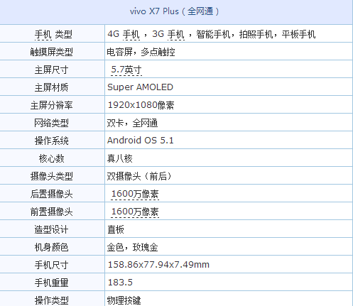 vivo(vivo)X7Plus全網通手機系統介紹評測