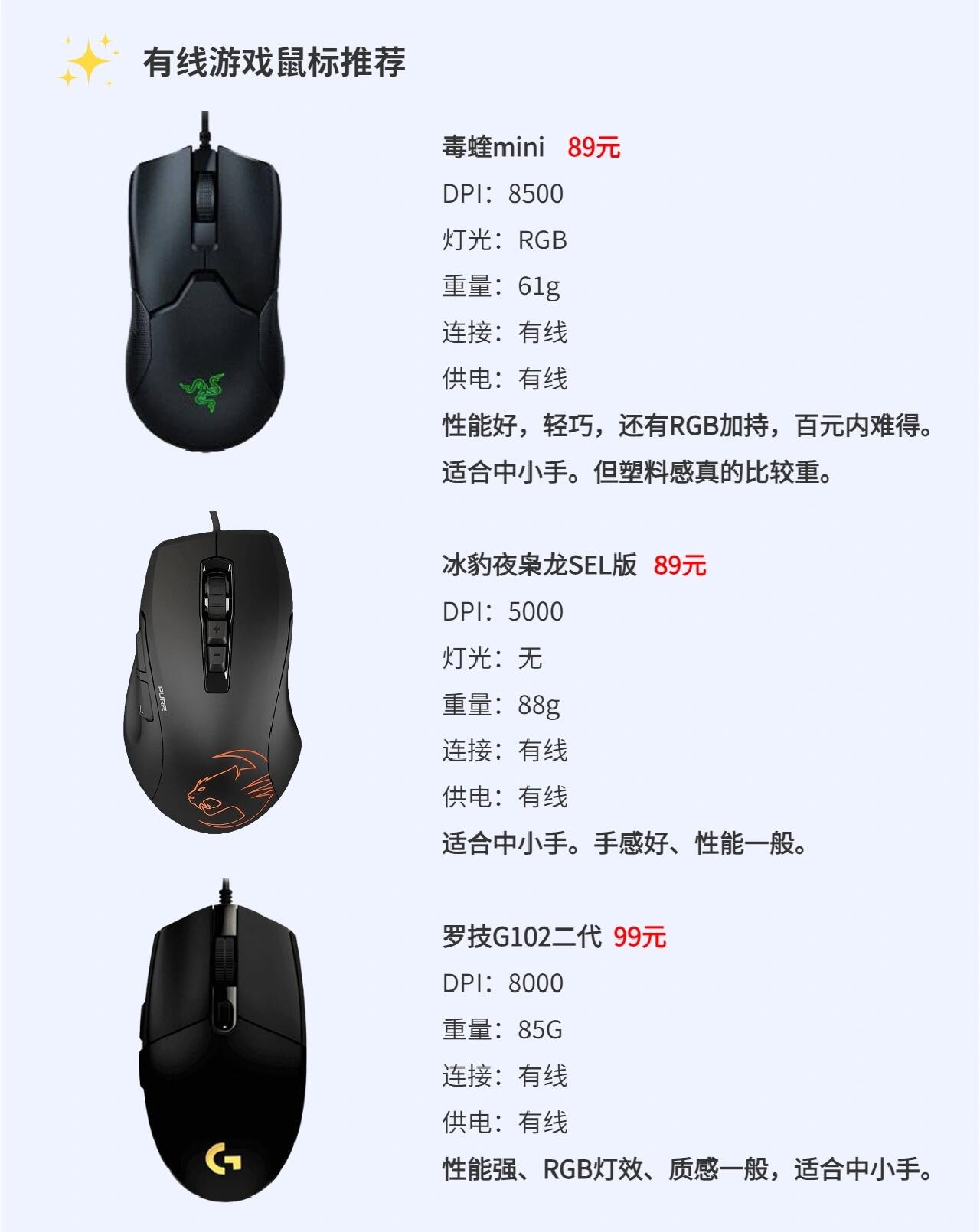 多依白