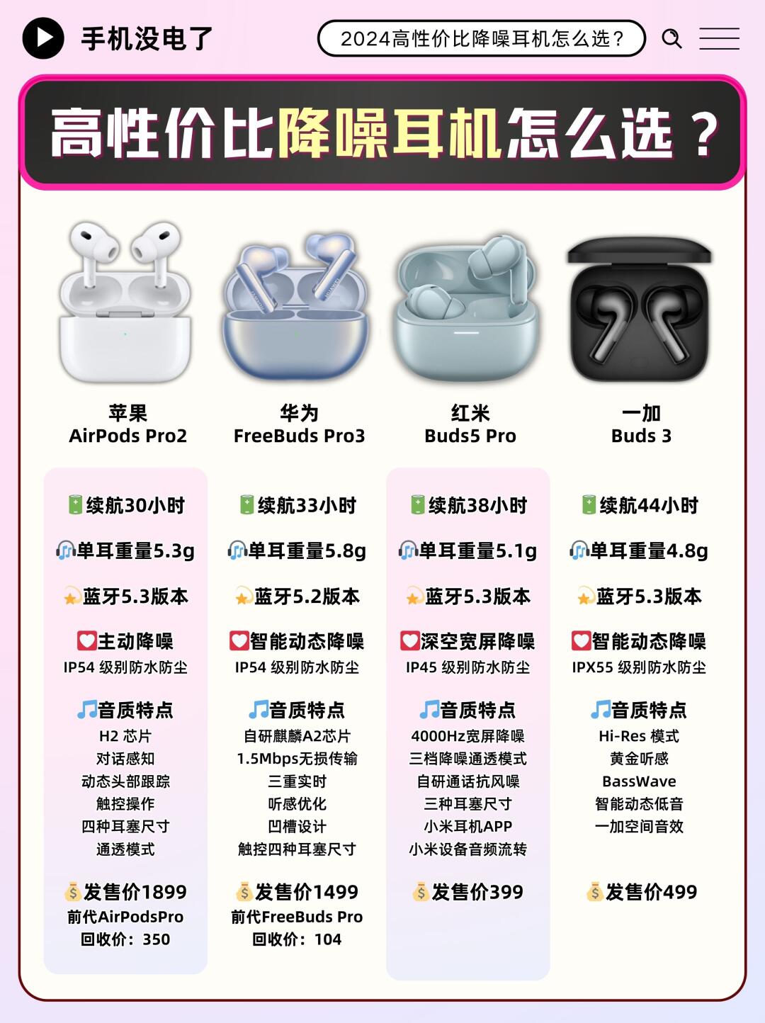 尤海藍