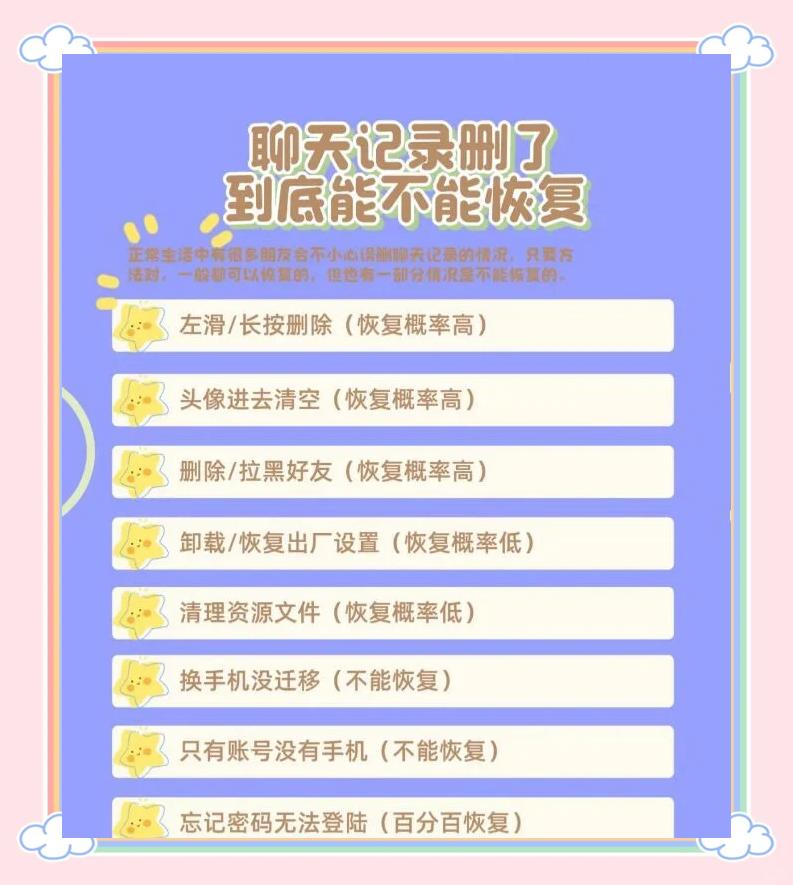 松下P2卡誤格式化,數據怎么恢復,急!!!