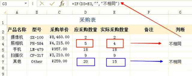excel表中如何快速找出兩列數據中的不同項-軟件技巧
