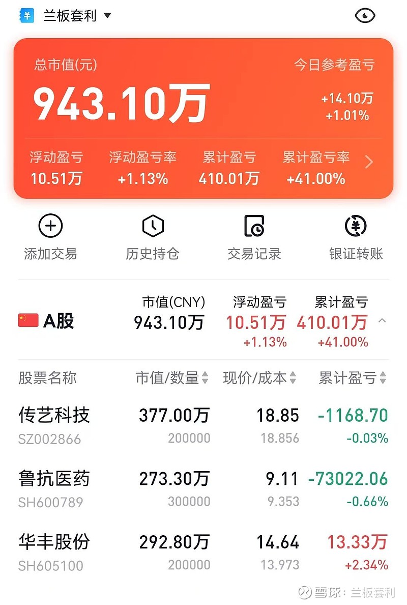 2025年6月18日 第18頁