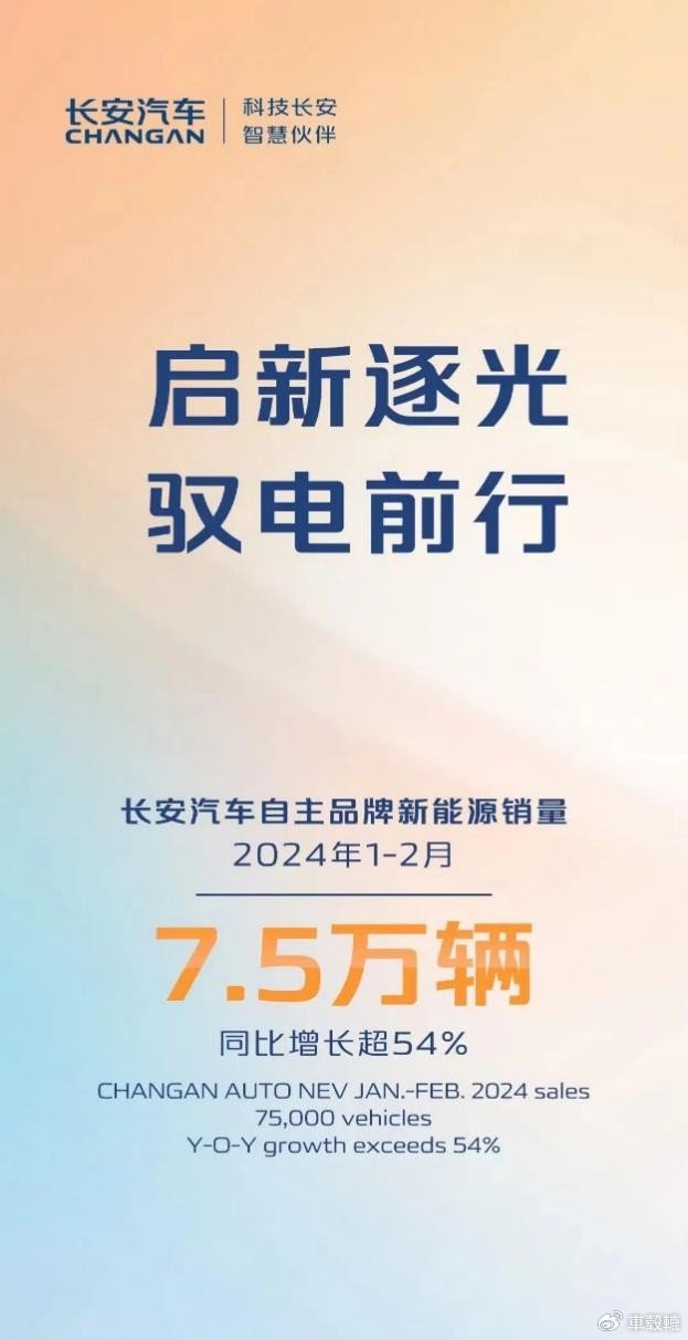 【長安官網介紹】長安汽車長安(中國)公司簡介