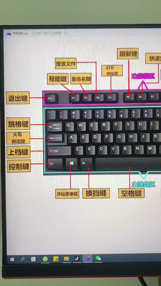 不屬于的數學符號在wps文檔里怎么打出來?