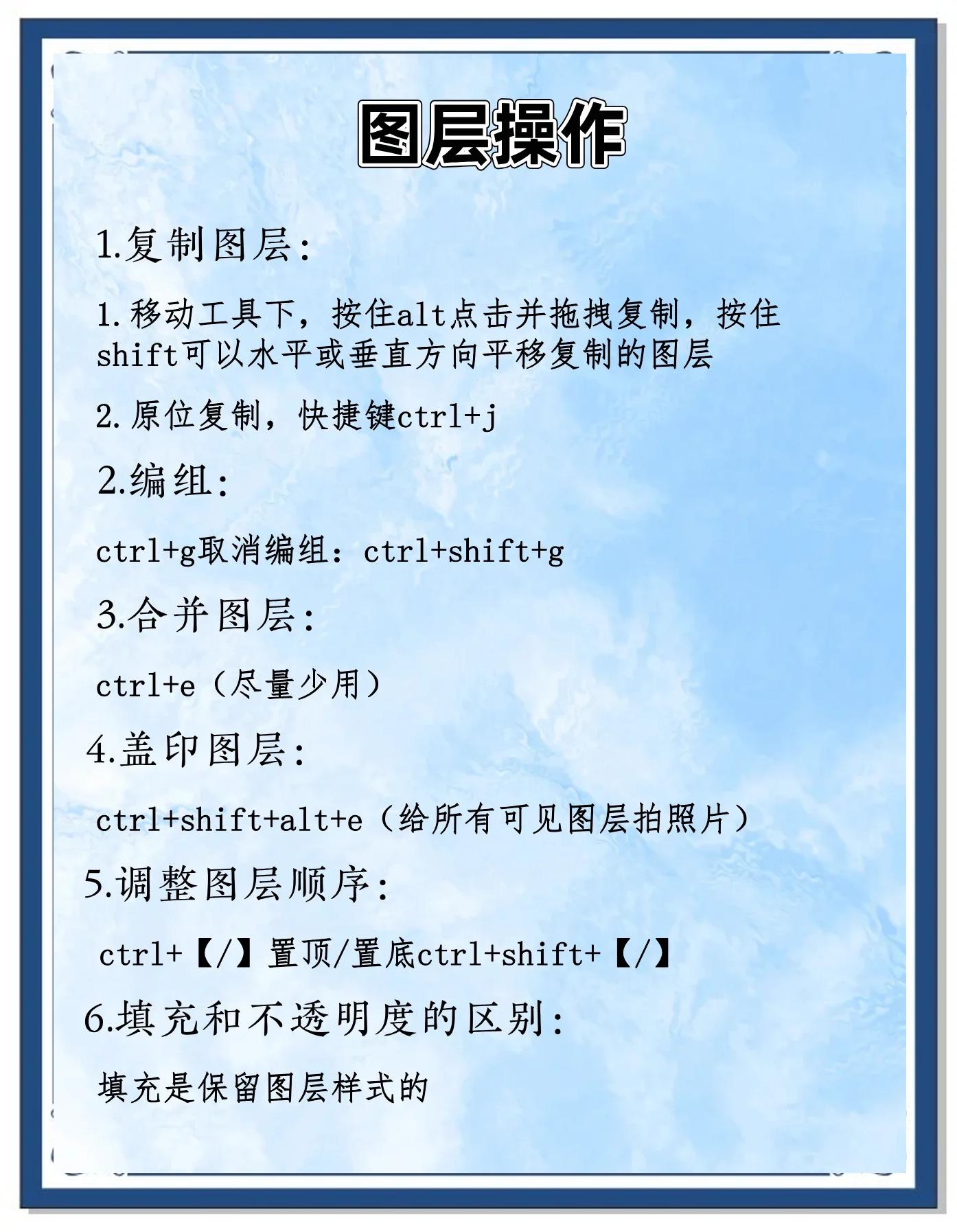 ps來自怎么撤銷回到上一步?多部撤銷怎么處理啊