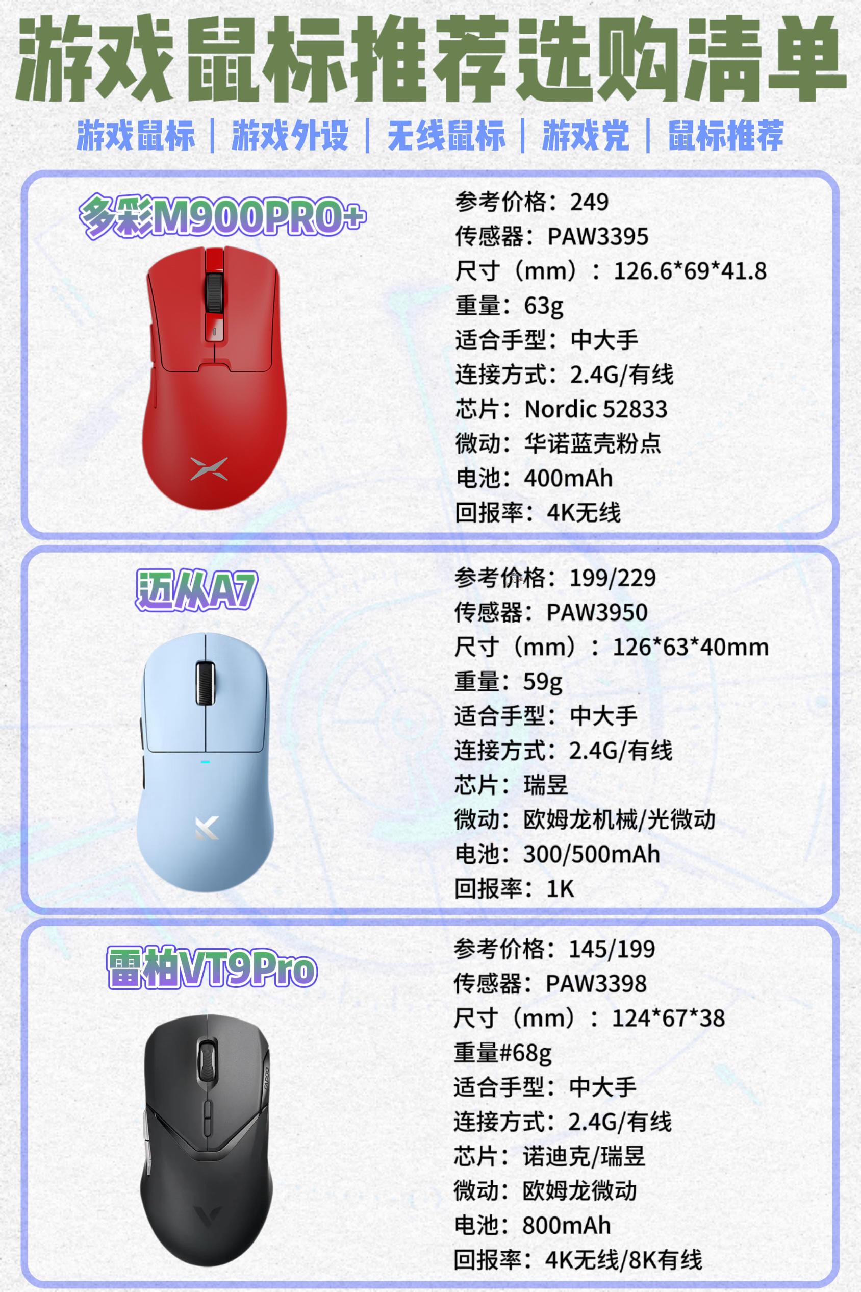 橋睿明