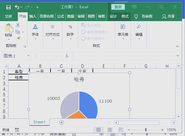 EXCEL中如何在圖表中使用對數刻度-軟件技巧
