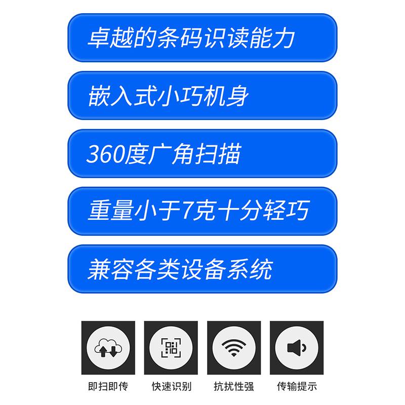 【二維碼掃描軟件哪個好】二維碼掃描軟件排行榜
