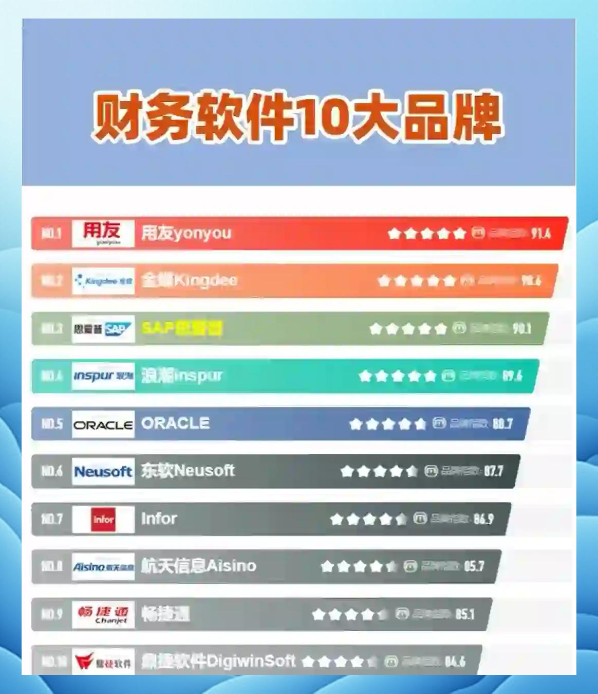 2024年百度快速排名軟件:下載量最高的五款產品