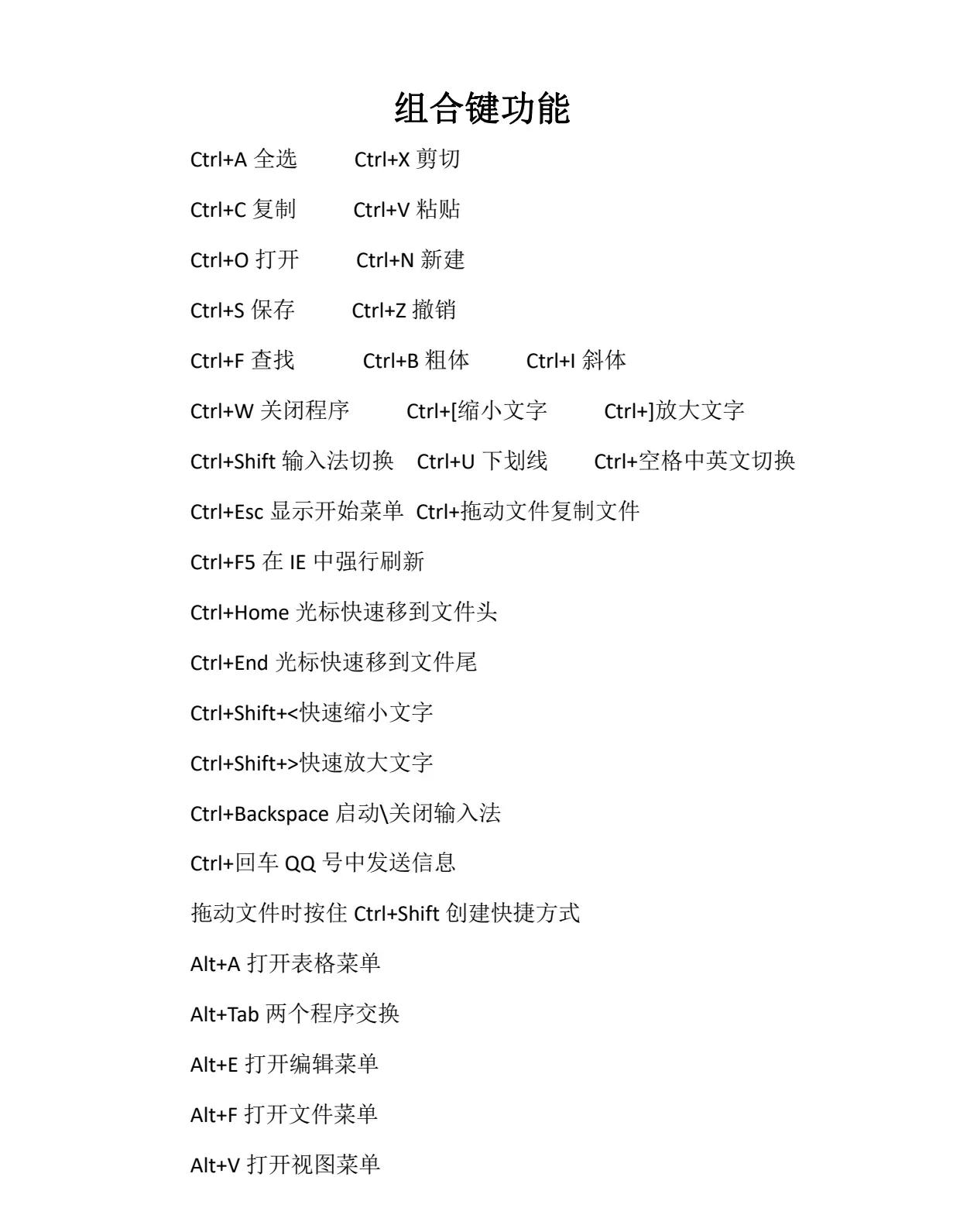 電腦 第12頁