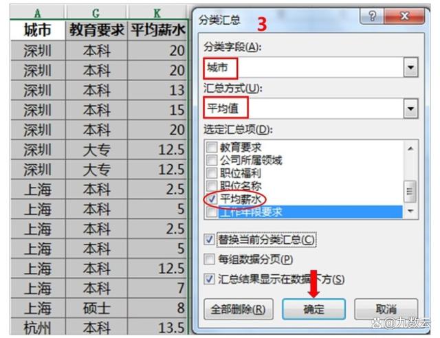 EXCEL中如何使用分類匯總功能快速統計數據-軟件技巧