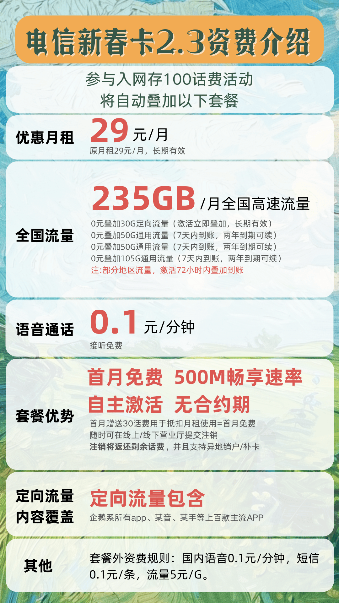 【電信北京易通卡參數(shù)】電信北京易通卡手機其它附件參數(shù)