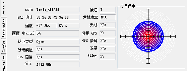 【騰達FH456論壇】騰達FH456討論區技術論壇
