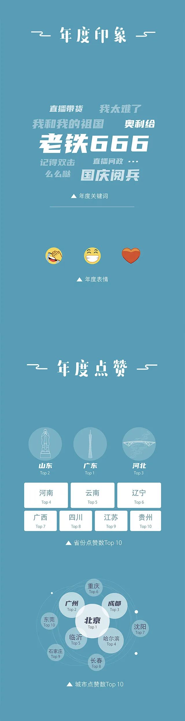 解瑞芝