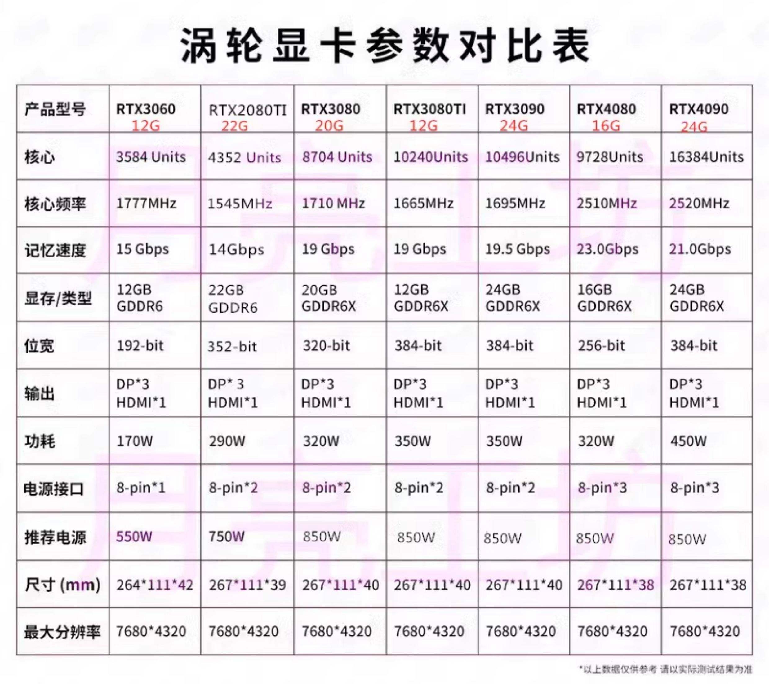 解讀狗牙顯卡帝揭秘AA抗鋸齒前世今生_顯卡評測