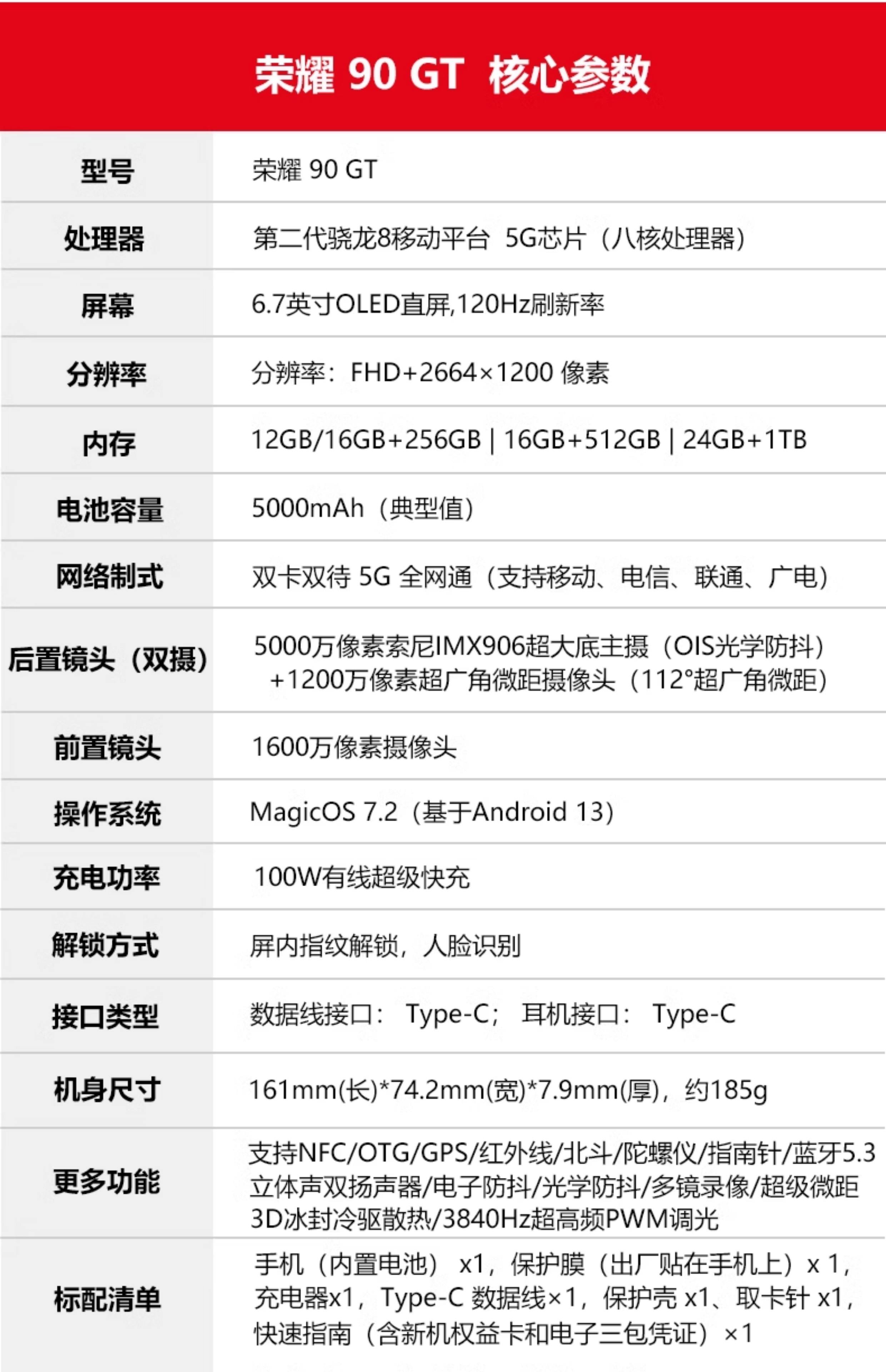 榮耀Play(4GBRAM/全網通)詳細參數_業界資訊