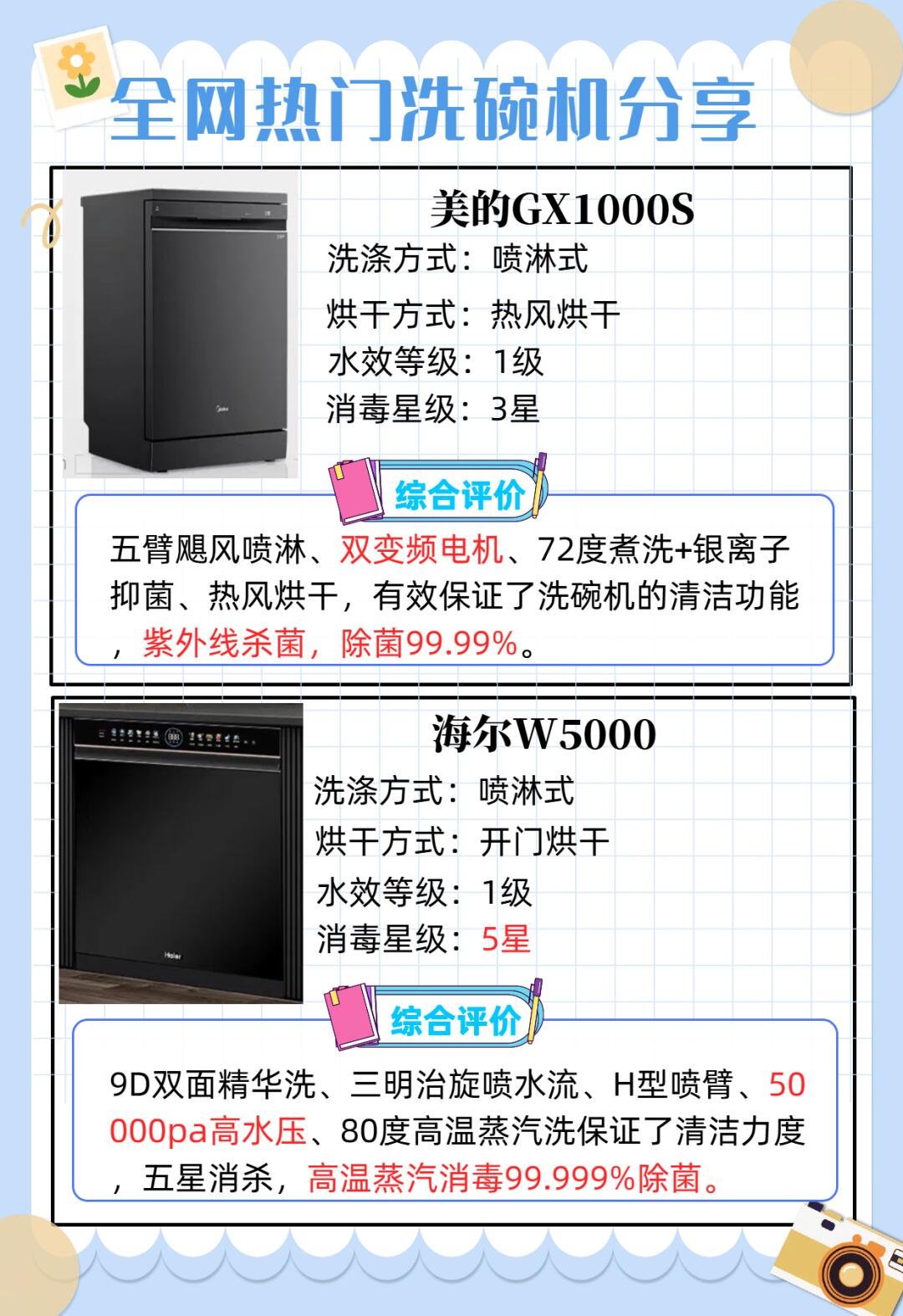 【卡迪官網介紹】卡迪洗碗機、冰箱_卡迪(中國)公司簡介