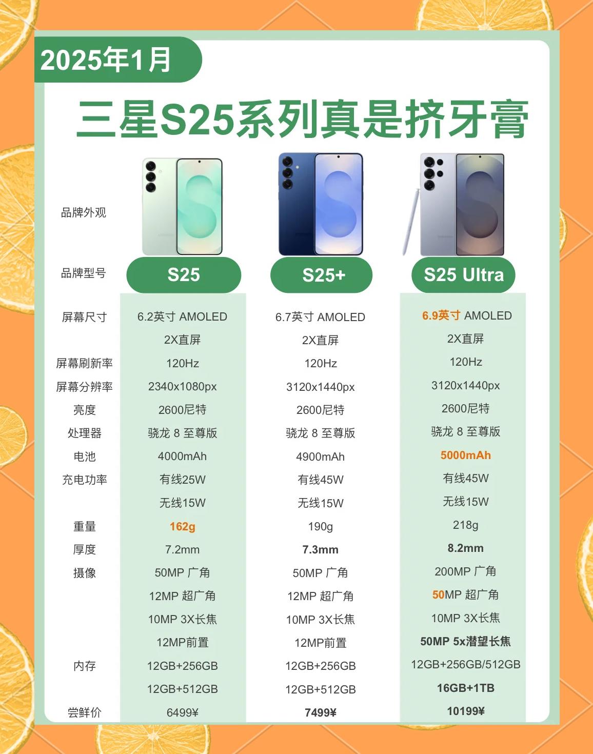 逄欣欣