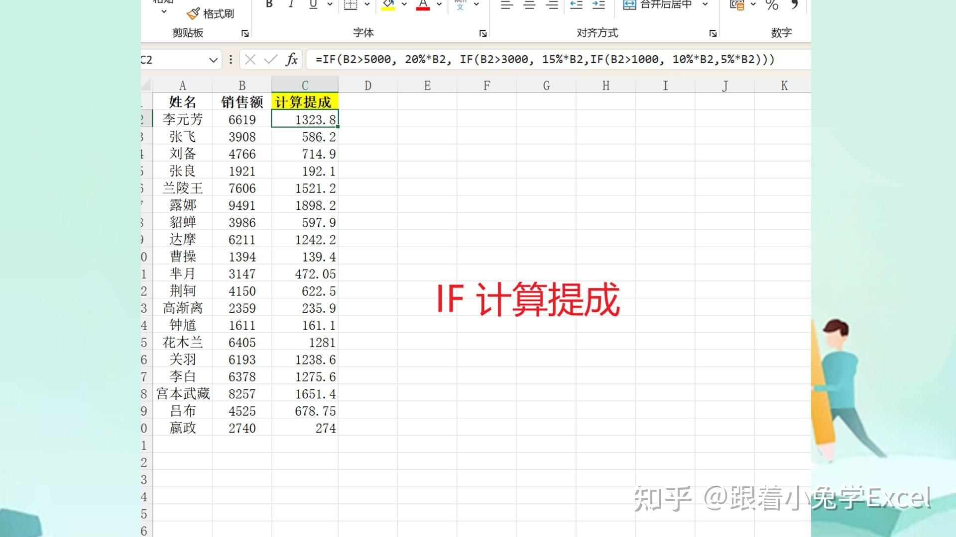 急!在Excel中用fv和irr函數(shù)計算收益率并比較