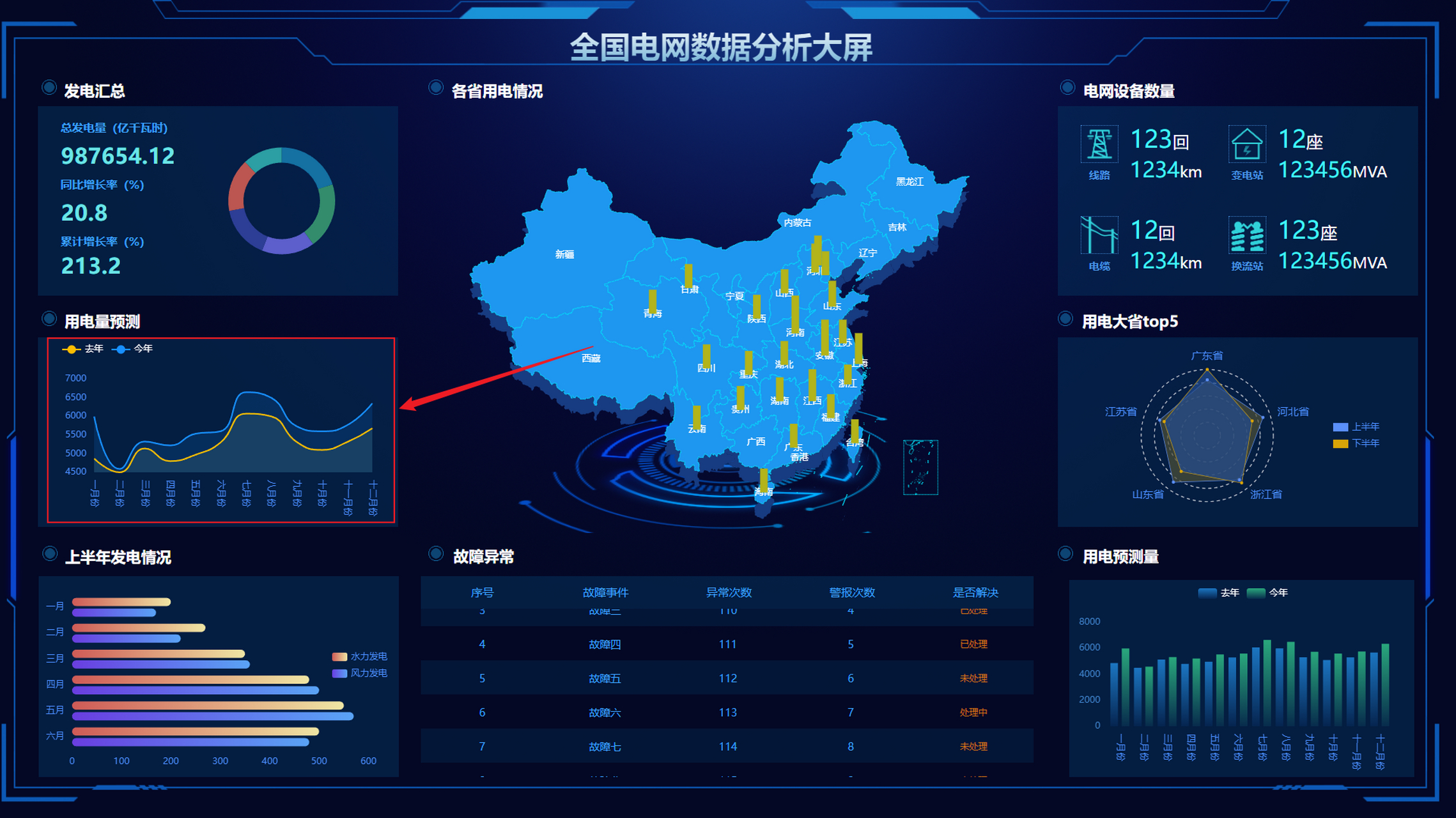 【山海鯨可視化怎么用】山海鯨可視化好不好_使用技巧