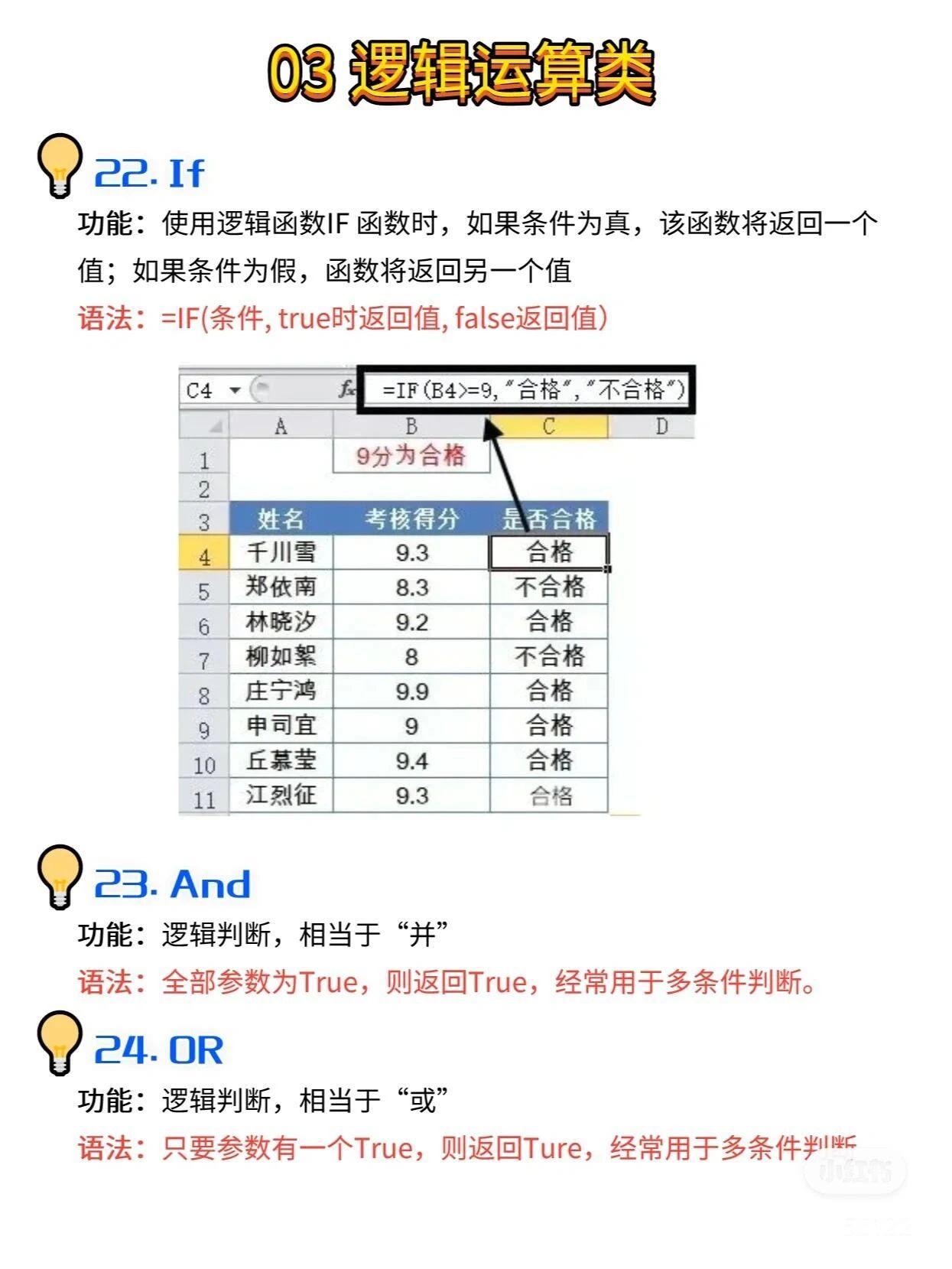 Excel:如何使用LOG10函數求取以10為底的對數