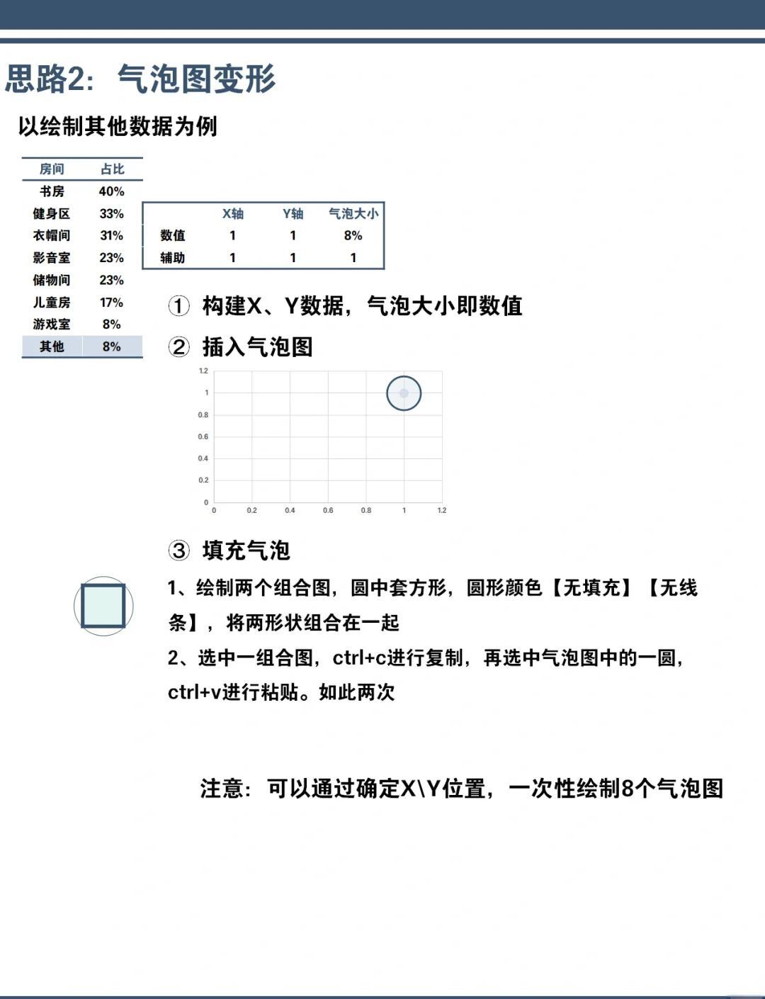 高分請教怎樣用Excel求期望和方差?急!在線等。。。