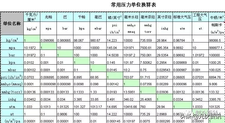 碧凡霜