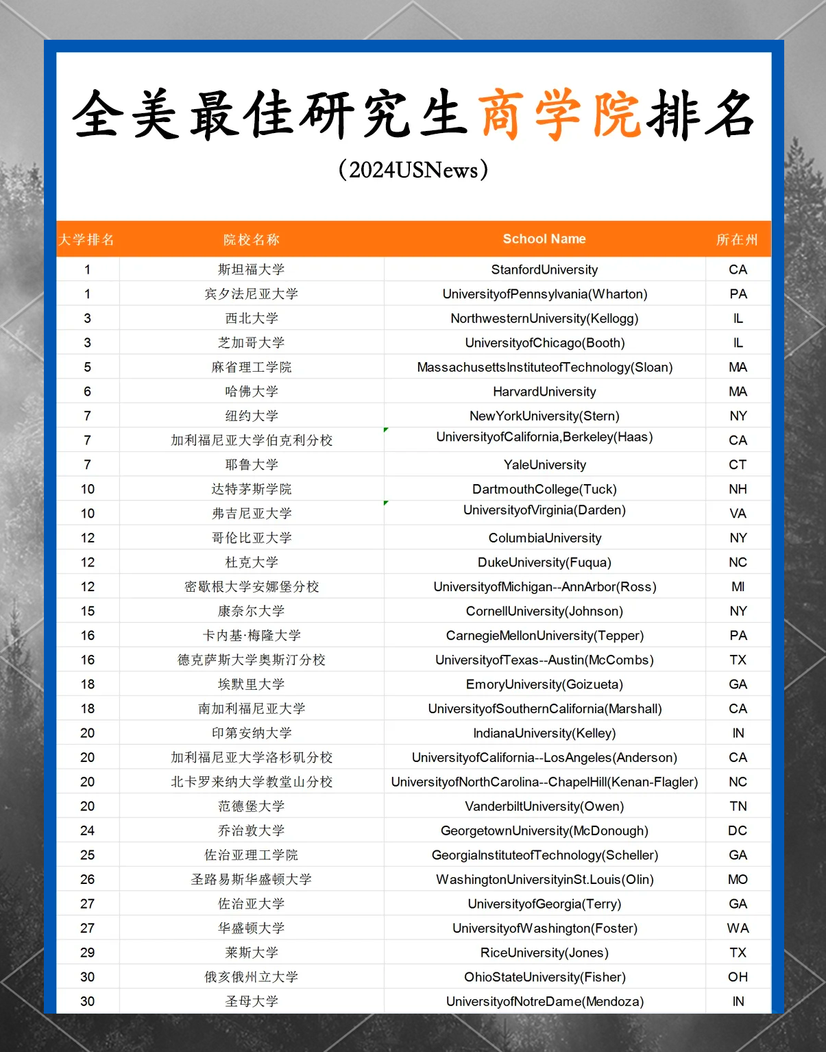 獨念桃