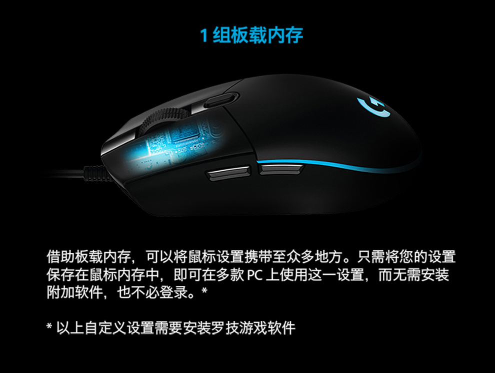 “鼠標(biāo)DPI越高越好”事實真是這樣嗎?(全文)_鍵鼠
