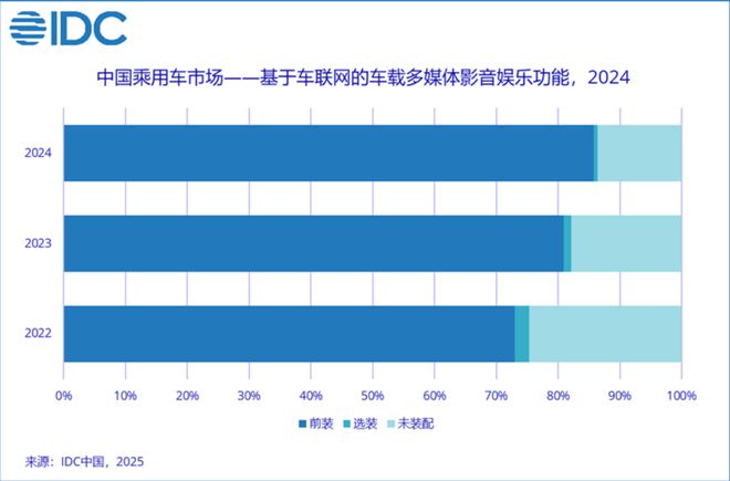 2024年免費(fèi)視頻播放軟件:哪些功能受用戶青睞?