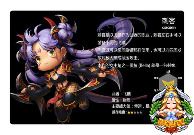 冒險島回旋鏢、弓矢、箭矢都有什么用啊,腫么用??