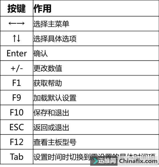 圖門州