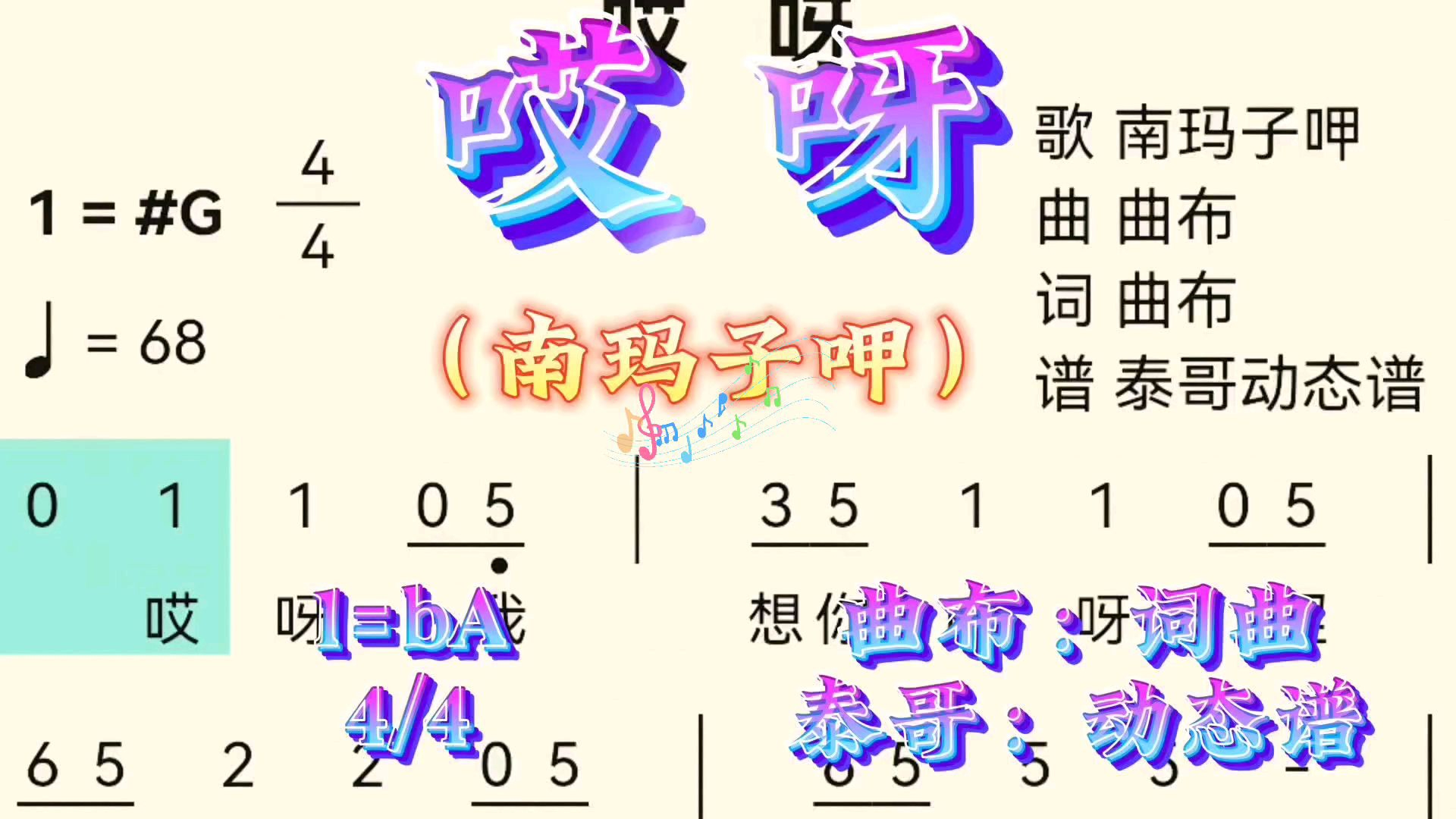 日語:哦哈呦庫里哇桑啊依西他塔一哇。是什么意思?