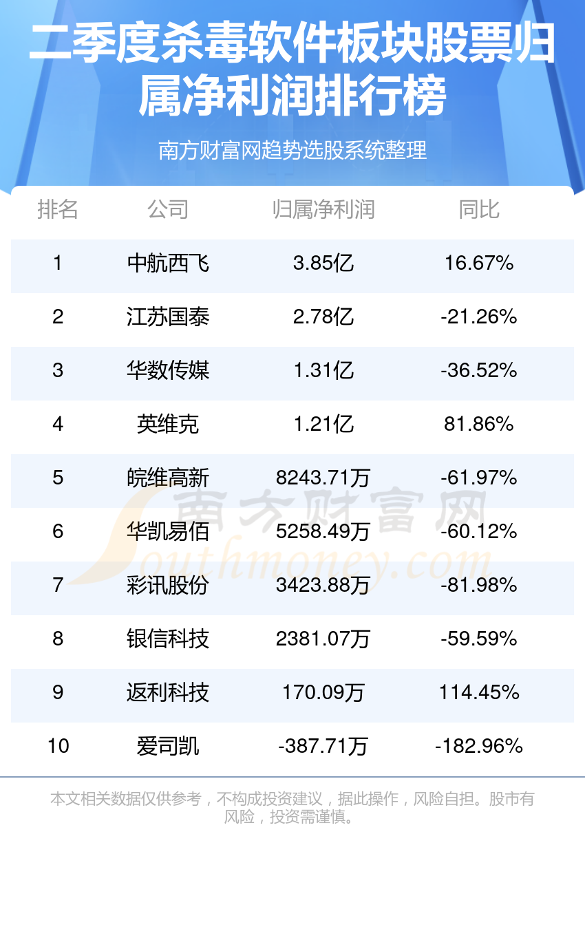 儲邵