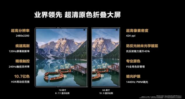 華為MateX2和榮耀MagicV2綜合對比