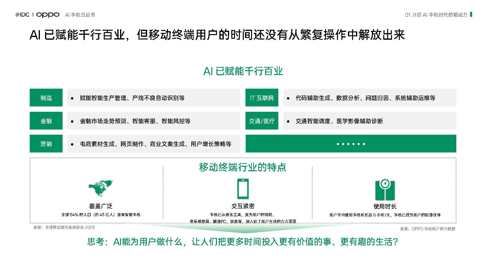2024年網站推廣工具:下載量高且實用的推薦