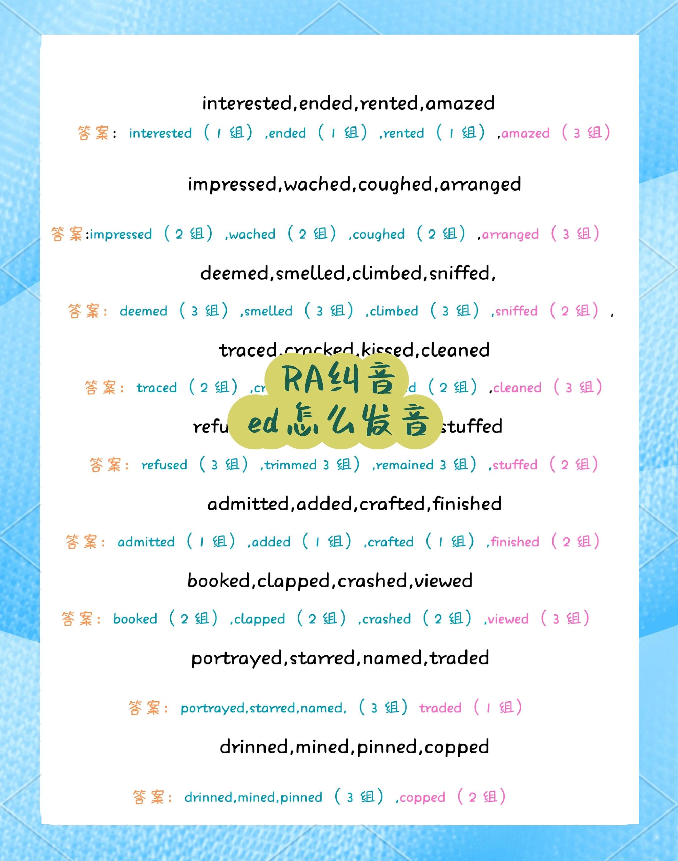 禹俊語