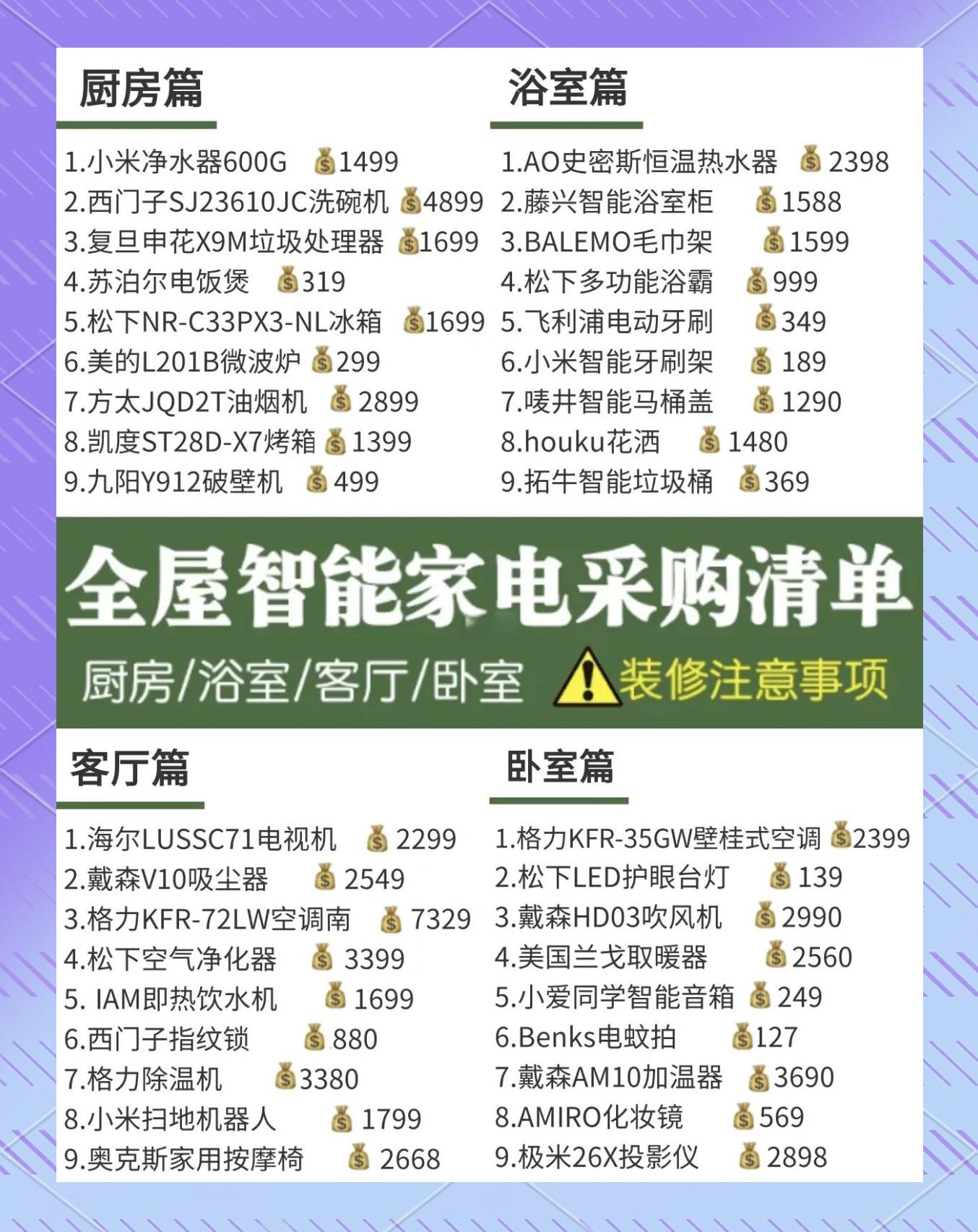 硬件