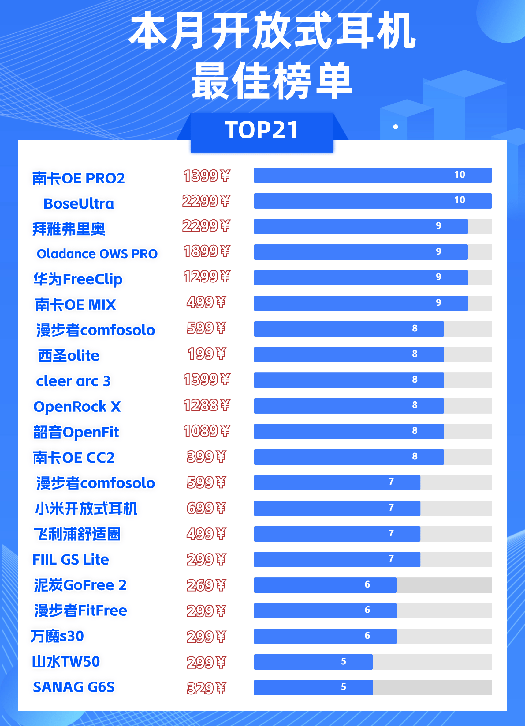 郜珺俐