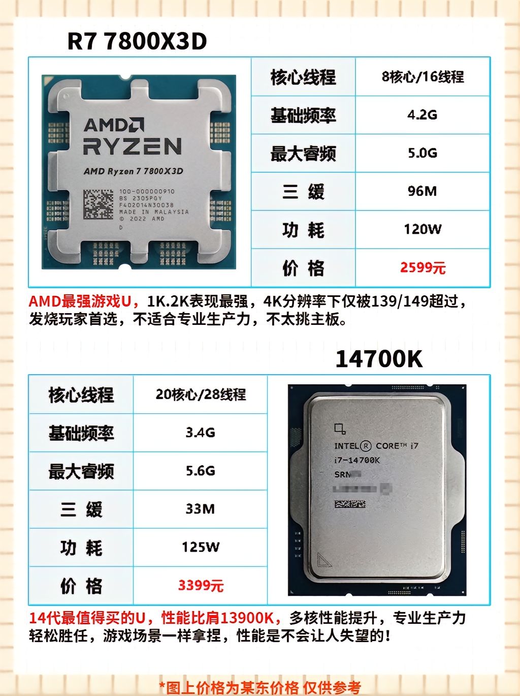 翟依美