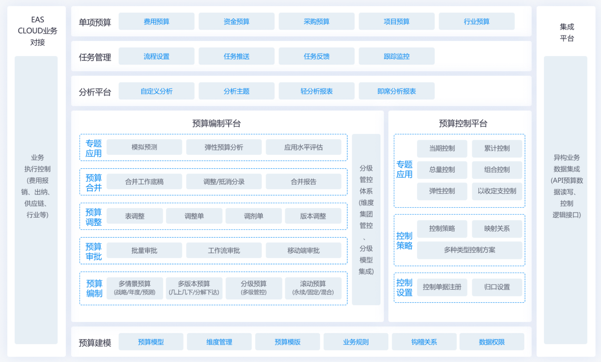 排行榜揭曉:五款熱門的車輛管理系統-軟件技巧