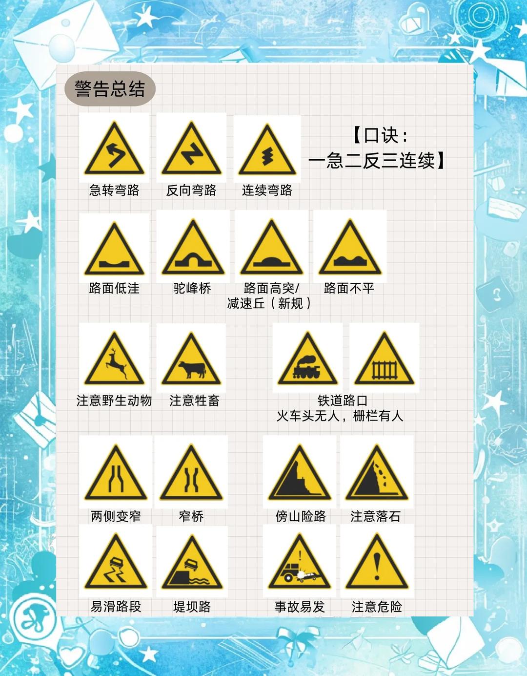 奕睿才